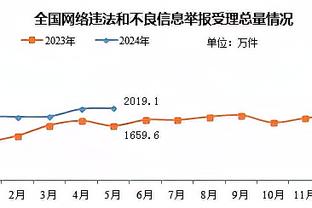 188金宝搏app怎么下载截图0